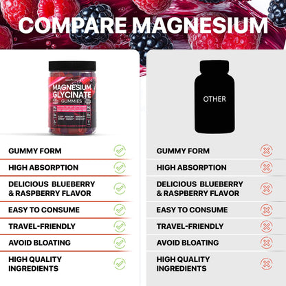 Magnesium Glycinate Gummies